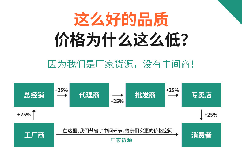 高分子托輥(質(zhì)優(yōu)價廉)